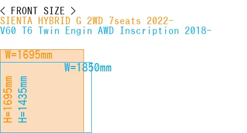 #SIENTA HYBRID G 2WD 7seats 2022- + V60 T6 Twin Engin AWD Inscription 2018-